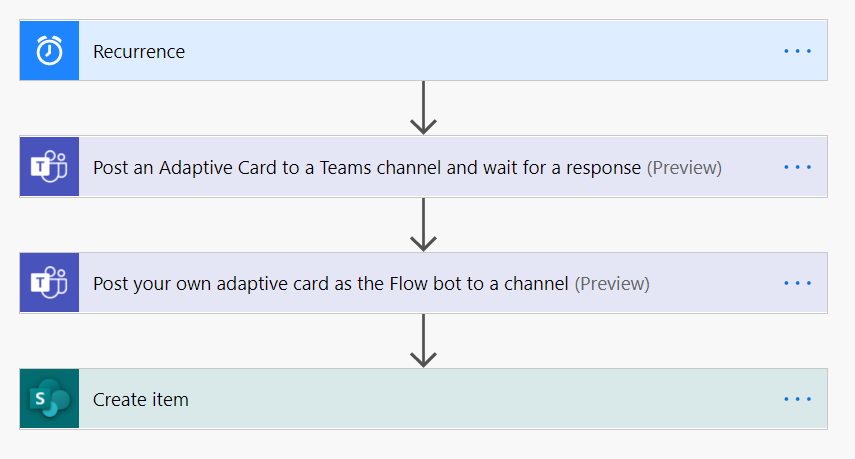 Post an adaptive card in your team’s channel and save the data in SharePoint List using Power Automate